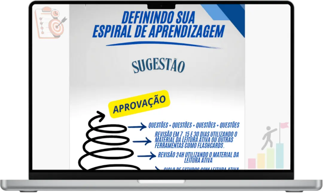 Plano de Ação do Método Guia 360